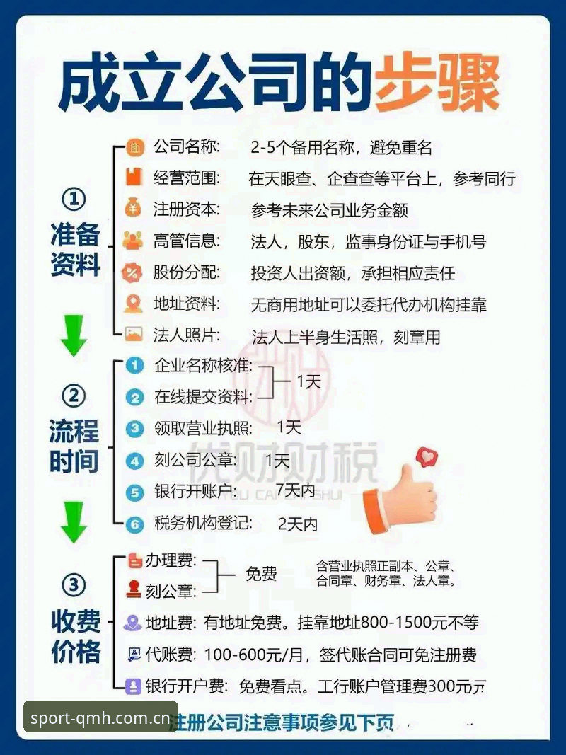球盟会注册方法哪个好？老用户详解各渠道优劣与操作流程